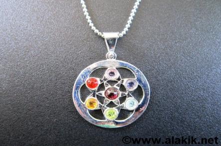 Chakra Metal Pendant